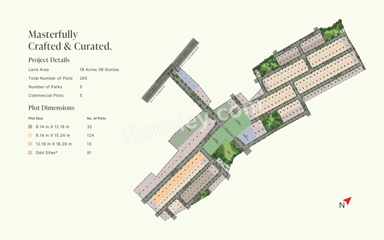 Sobha Chartered Birdsong Master Plan
