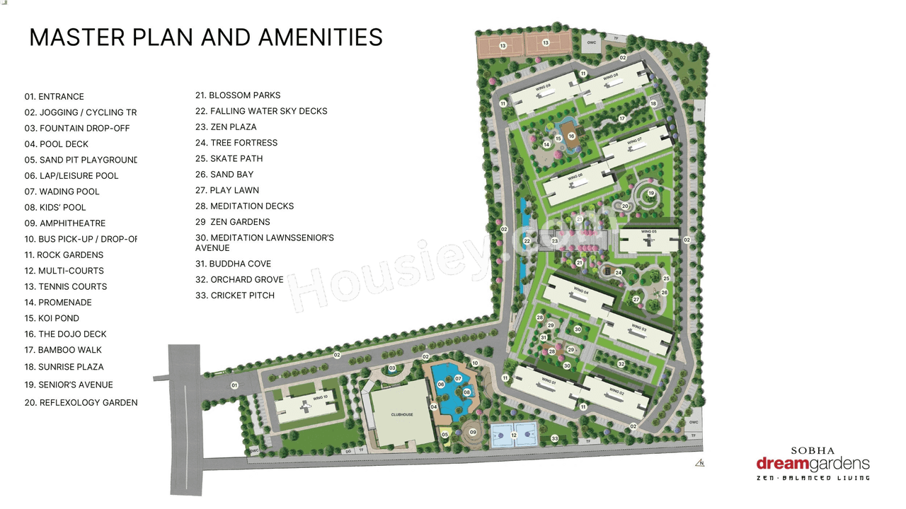 Sobha Dream Gardens Master Plan
