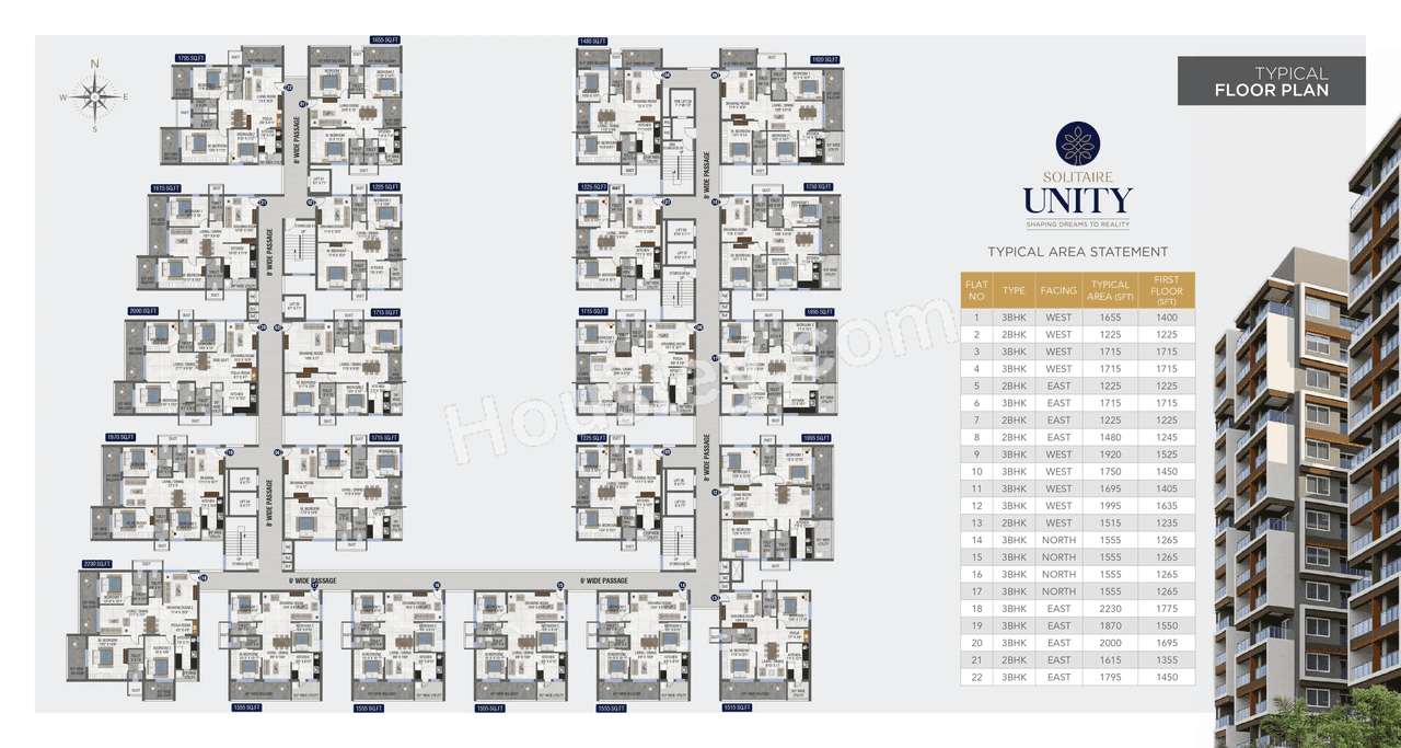 Solitaire Unity by Technopolis Master Plan