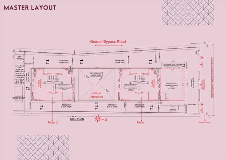 Spectrum Vertillas Master Plan