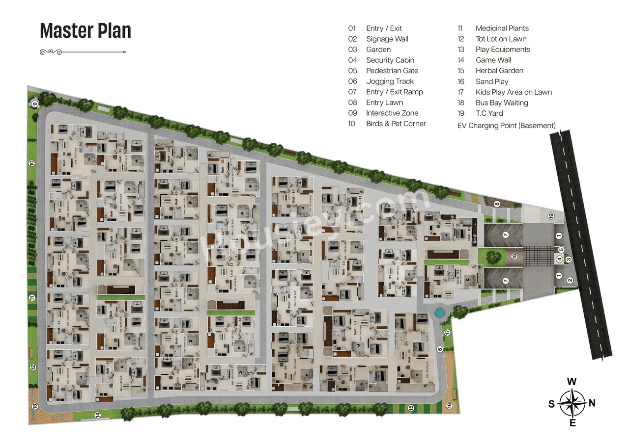 Sri Balaji Vaibhav Master Plan