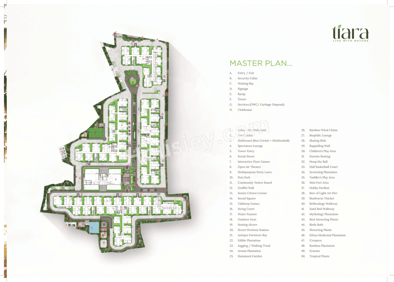 SRIAS life spaces Tiara Master Plan