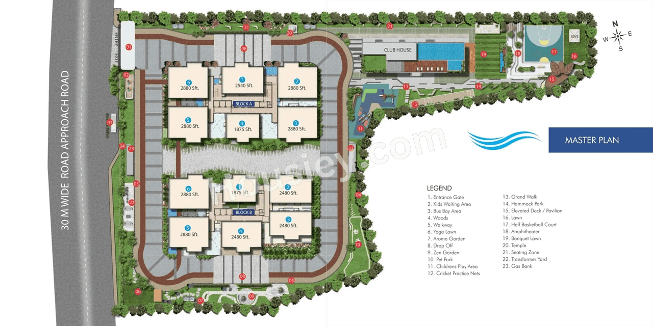 SSI Fortune Water Front Master Plan