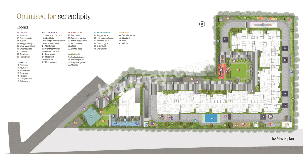 Sumadhura Capitol Master Plan