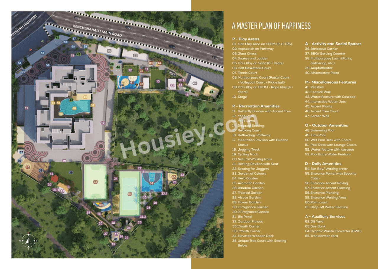 Sumadhura Pramoda Master Plan