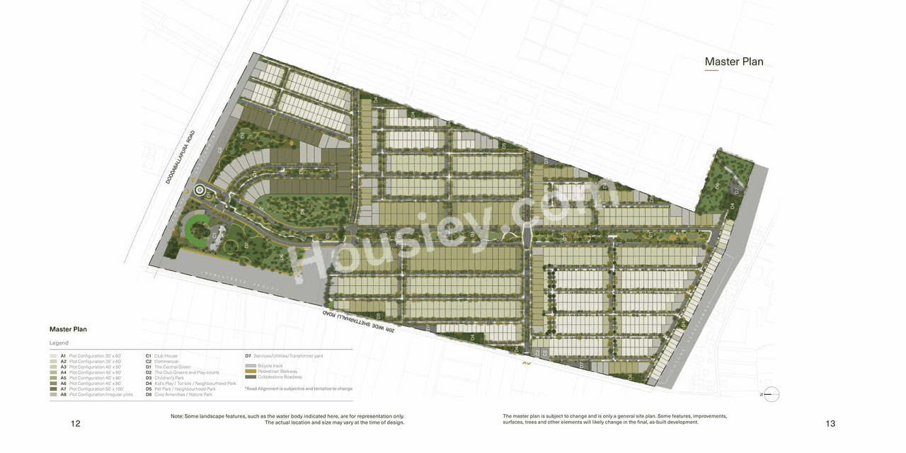 Tangled up in Green Master Plan