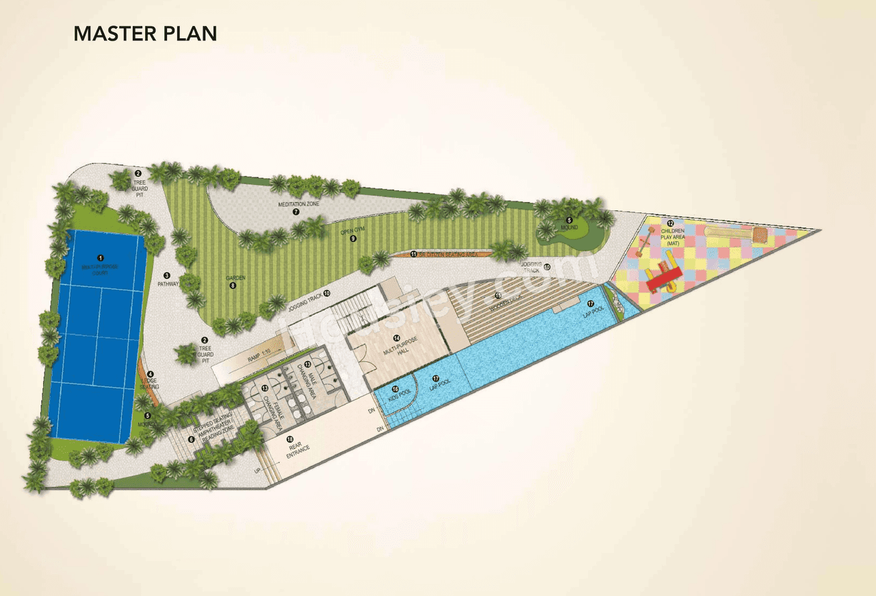 Today Global Saubhagyam Master Plan
