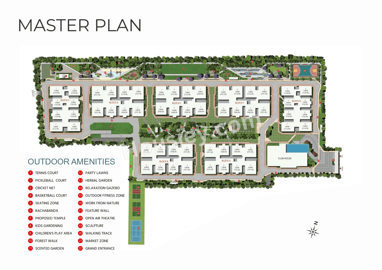 Tridasa Rise Master Plan