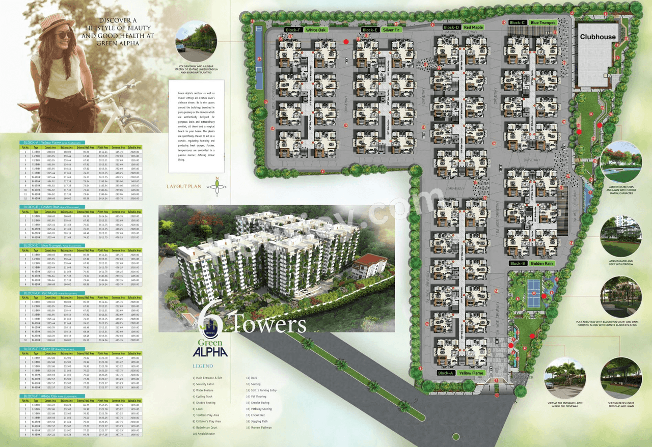 Tripura Green Alpha Floor Plan