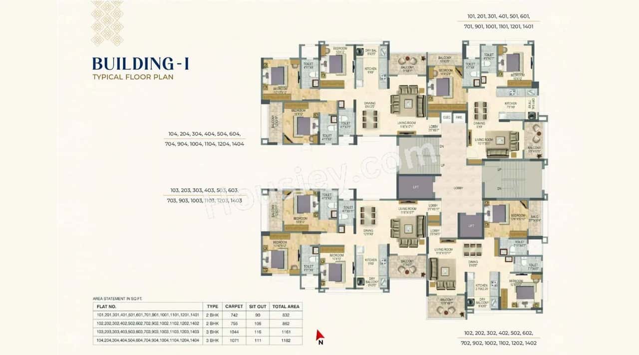 Tyagi GV7 Insignia Master Plan