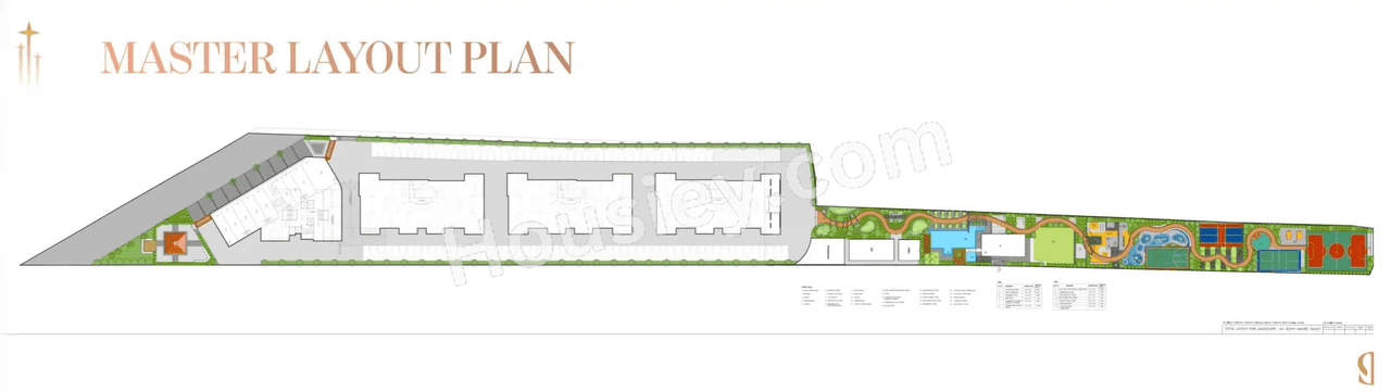 Urway Aikyam Master Plan