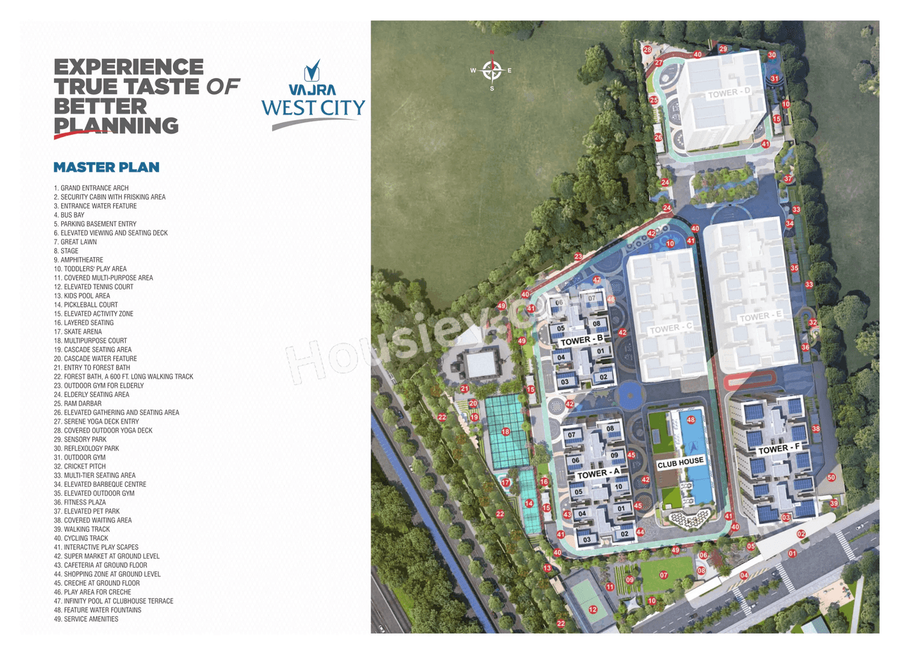 Vajra West City Master Plan
