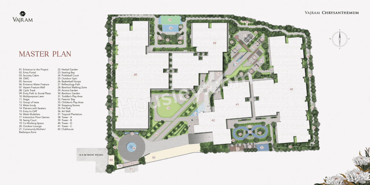 Vajram Chrysanthemum Master Plan