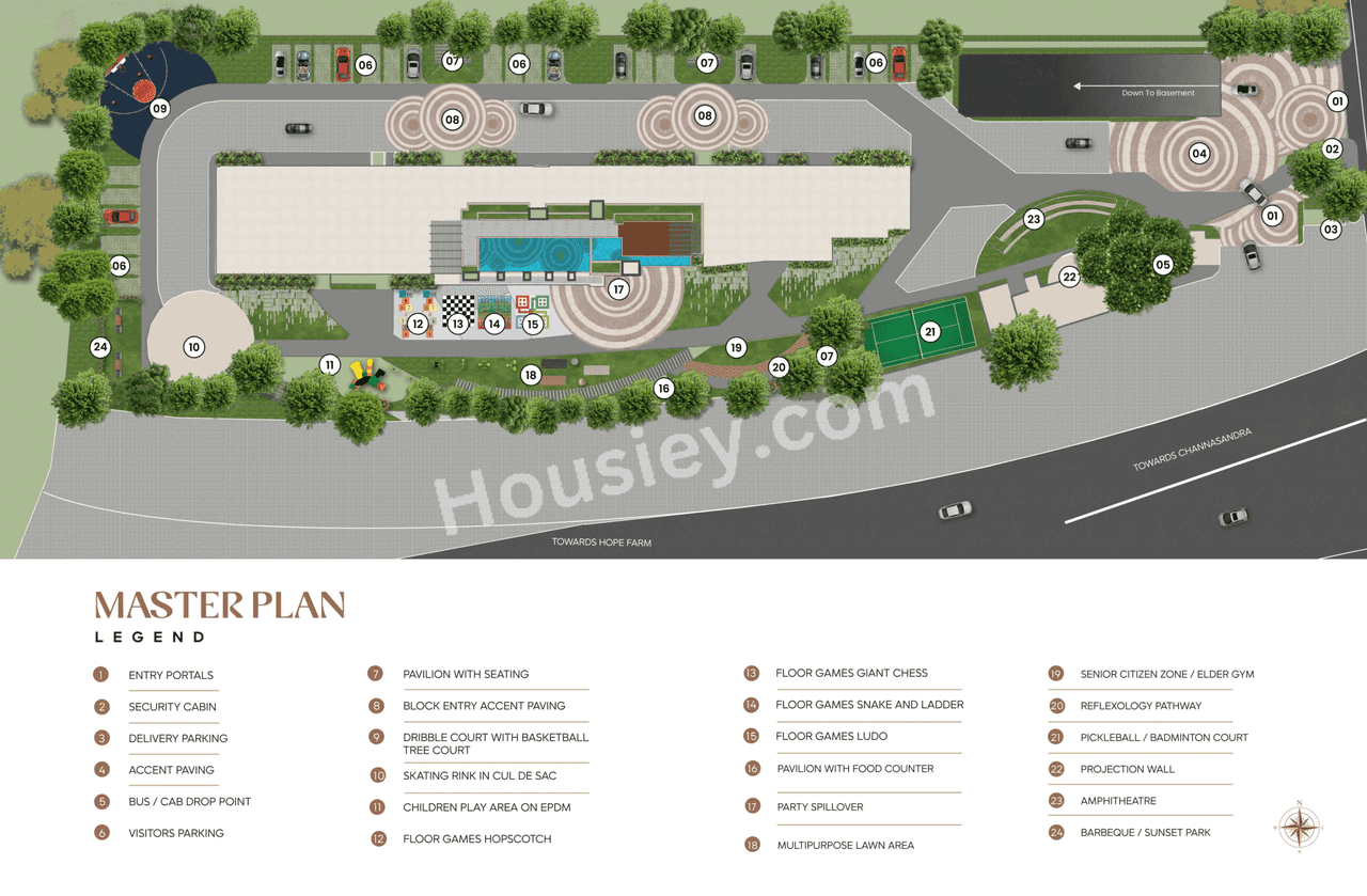 VRise The Loft Master Plan