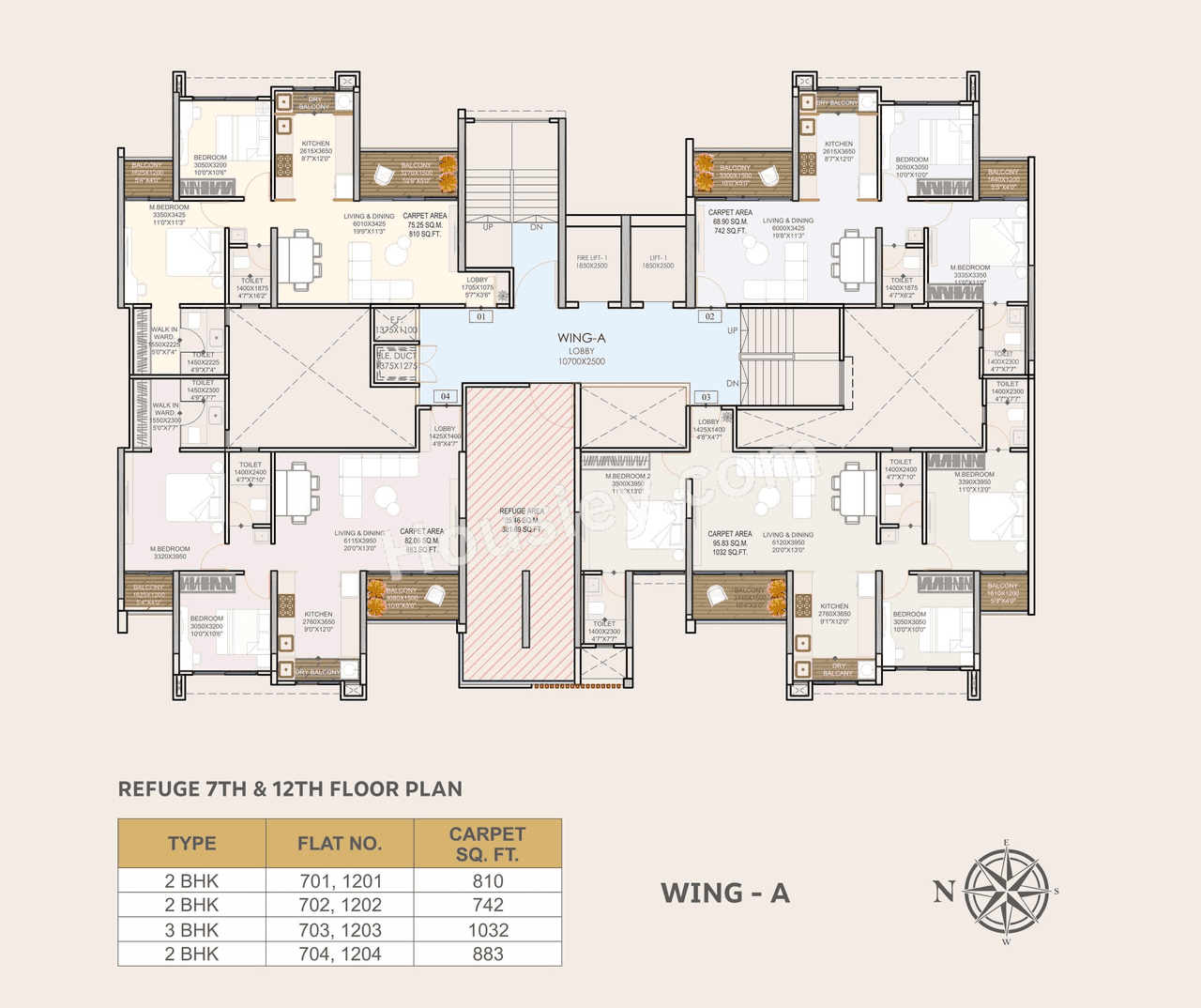 We Stellar Symphony Master Plan