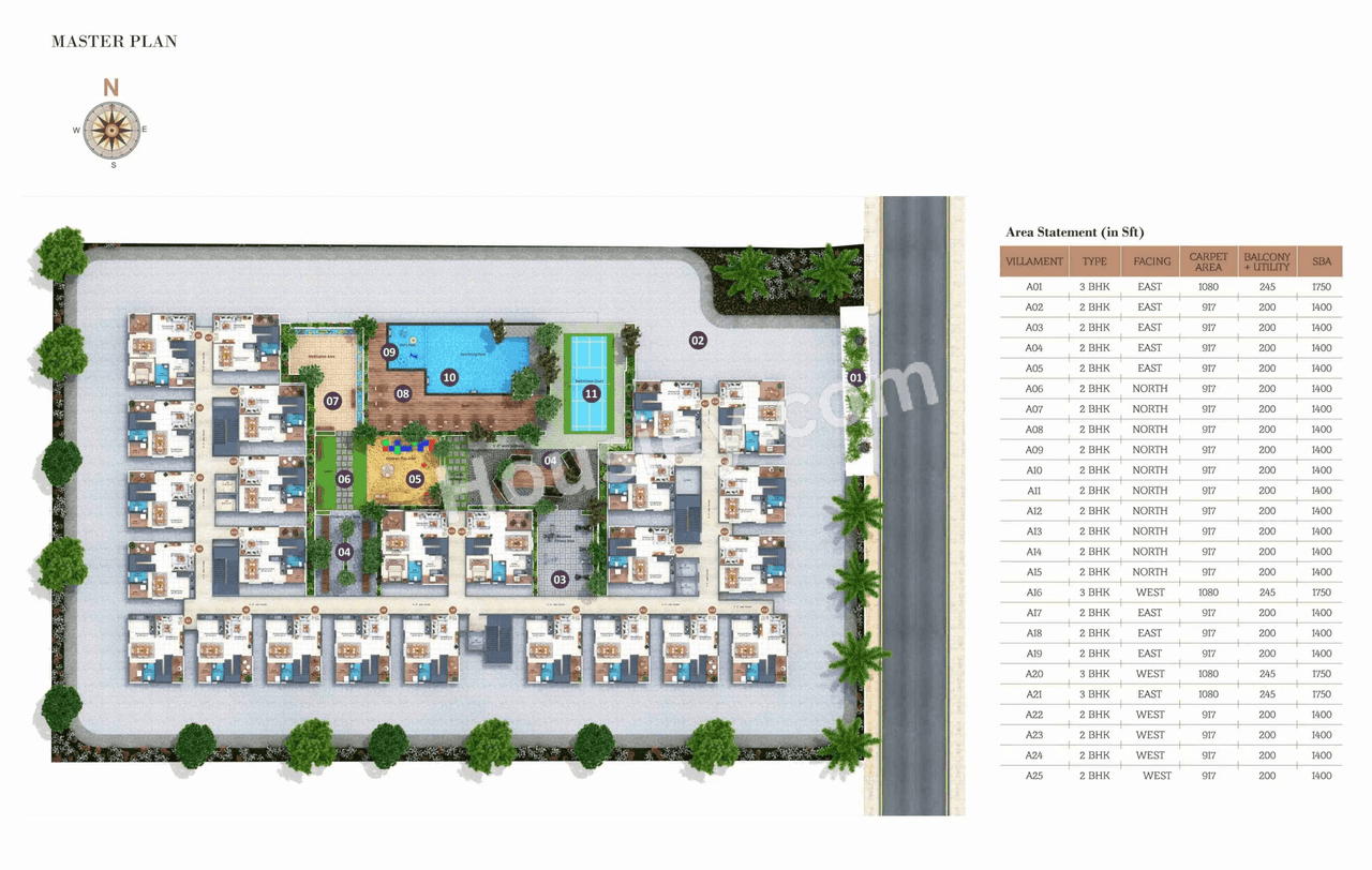 Whitewinds Aadya Heights Master Plan