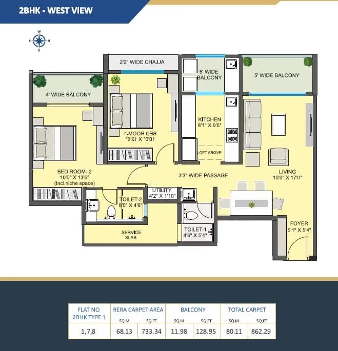 Unit plan - 863 sq.ft.