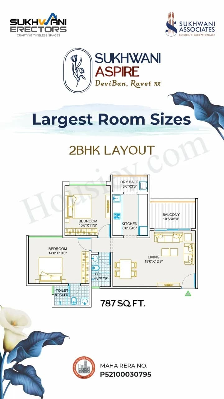 Unit plan - 787 sq.ft.