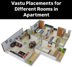 Ideal Vastu Placements for Different Rooms in an Apartment