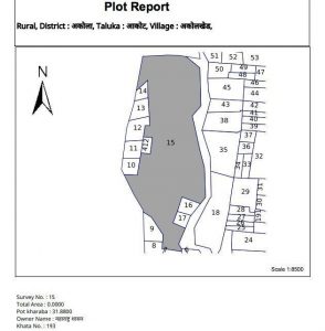 What is the Relevance of the 7/12 Village Map? What is the Relevance of the 7/12 Village Map?