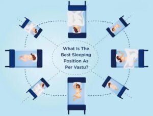 Best Sleeping Directions As Per Vastu – Living & Bedroom