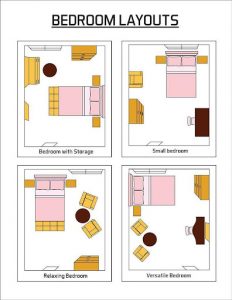 Bedroom Furniture Layout