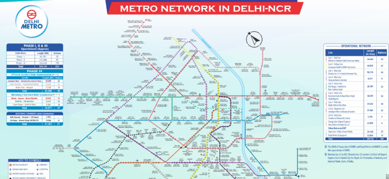 Delhi Metro Blue Line 2025