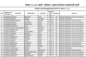 Mhada Lottery Draw and Result Announcement