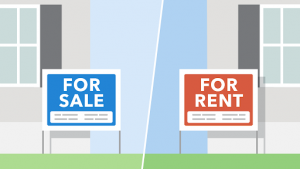 Renting vs. Buying a Parking Space