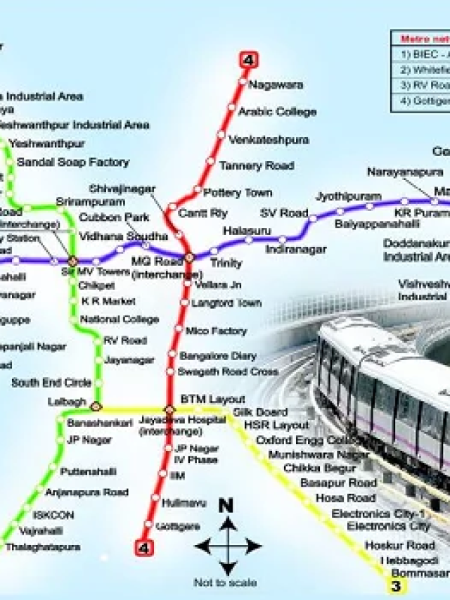 Bangalore