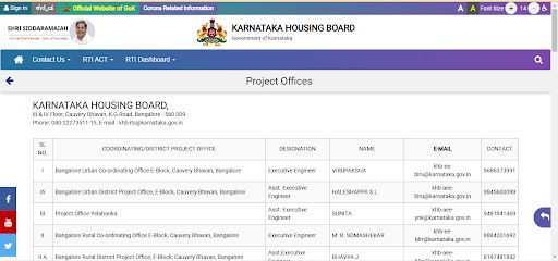 Karnataka Housing Board Application Process