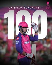Cricket Records, Stats, and IPL Journey