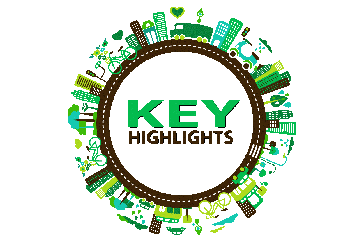 Key Highlights of the Punjab Affordable Housing Scheme 2025