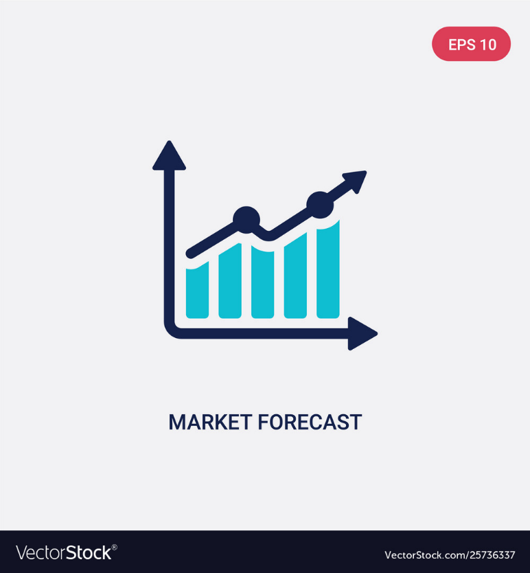 What Is the Gurgaon Real Estate Market Forecast for 2025?