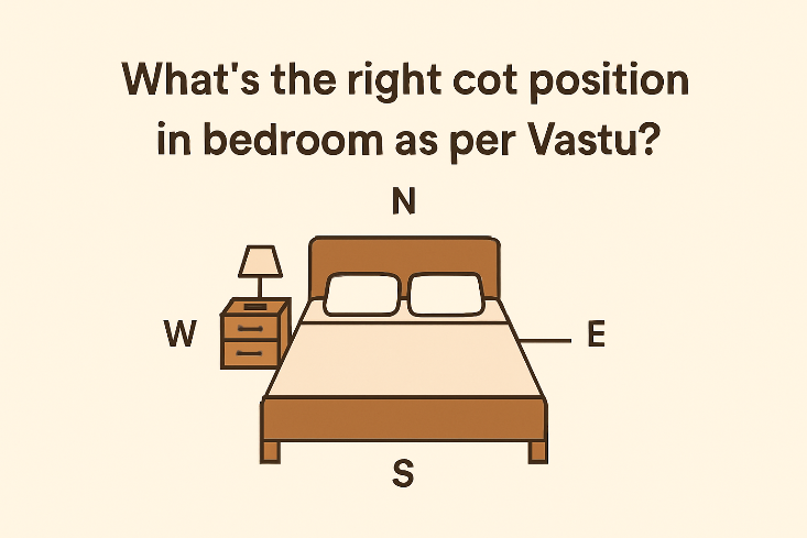 What’s the Right Cot Position in Bedroom as per Vastu