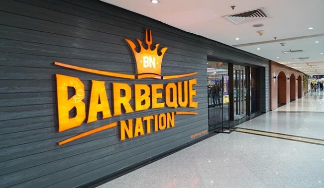 Best places to eat in Kurla Mumbai Best places to eat in Kurla Mumbai