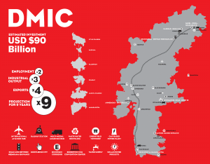 Delhi-Mumbai Industrial Corridor