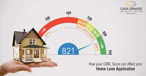 How CIBIL Score Affects Your Home Loan Approval