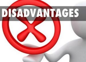 What Are the Disadvantages of No-Cost EMI?