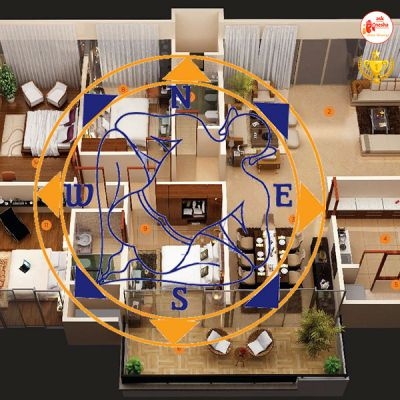 What Is the Role of the Brahmasthan in Post Bhoomi Puja Construction? What Is the Role of the Brahmasthan in Post Bhoomi Puja Construction?