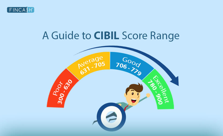 What is the Ideal CIBIL Score Required for Home Loan Approval?