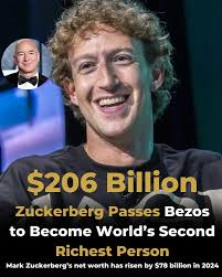 How Much is Mark Zuckerberg Net Worth?