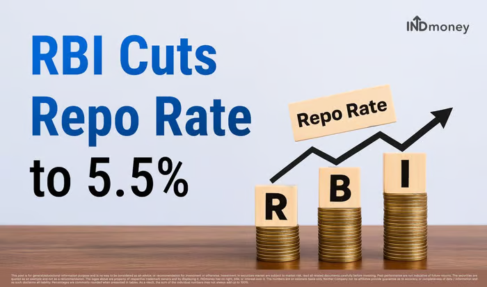 RBI Maintains Policy Rate at 5.5%; Borrowers’ EMIs Remain Unchanged