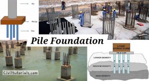 What Are Pile Foundations?