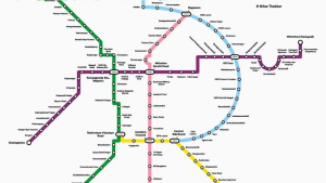 Which Stations Are Part of the Yellow Line Namma Metro?