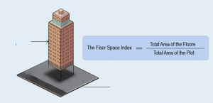 How to Calculate FSI for Redevelopment Projects in Maharashtra? How to Calculate FSI for Redevelopment Projects in Maharashtra?