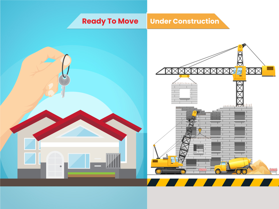 Which Property Investment is Best, Under-Construction or Ready Possession