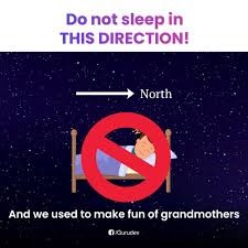 In Which Direction Should We Not Sleep? In Which Direction Should We Not Sleep?