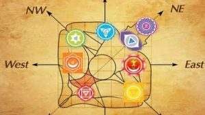 What Does Vastu Shastra Say About Sleeping Directions? What Does Vastu Shastra Say About Sleeping Directions?