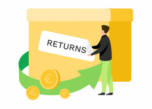 What Is the Buyer’s Right to Withdraw and Refund?